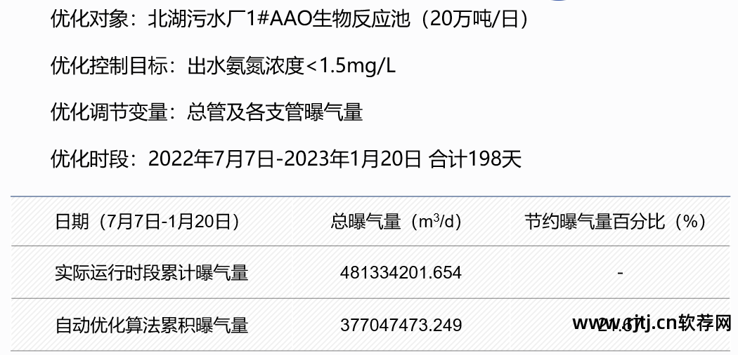 数字监控系统软件教程_监控教程数字软件系统有哪些_监控教程数字软件系统怎么用