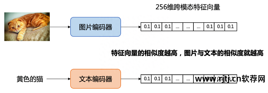 网盘搜索引擎软件_引擎网盘搜索软件下载_引擎网盘搜索软件有哪些