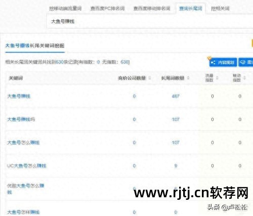 百度权重怎么刷_百度刷权重软件_百度权重优化软件