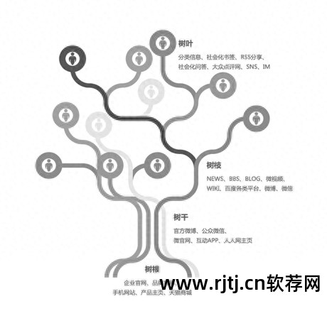 图文淘宝旺旺群发软件_图文旺旺群发淘宝软件下载_图文旺旺群发淘宝软件有哪些