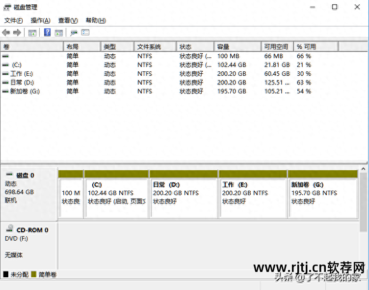 系统盘分区c盘符没了_电脑磁盘分区还在,但是除了c盘别的盘软件消失怎么办_分区c盘没了