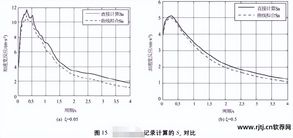 密度图制作_密度图怎么分析_密度分析 软件 图