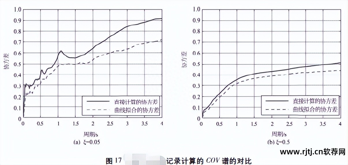 密度图制作_密度图怎么分析_密度分析 软件 图