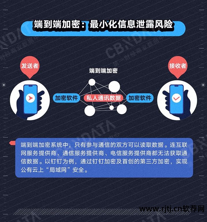 联网社交软件公司排名_互联网公司社交软件_联网社交软件公司排行榜