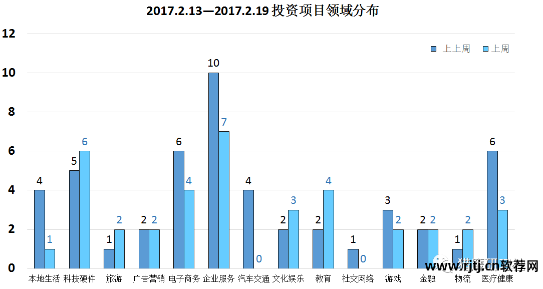 算命软件免费下载_算命的软件_算命软件app