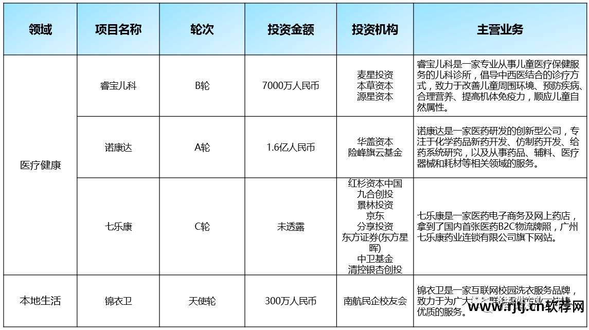 算命软件app_算命软件免费下载_算命的软件