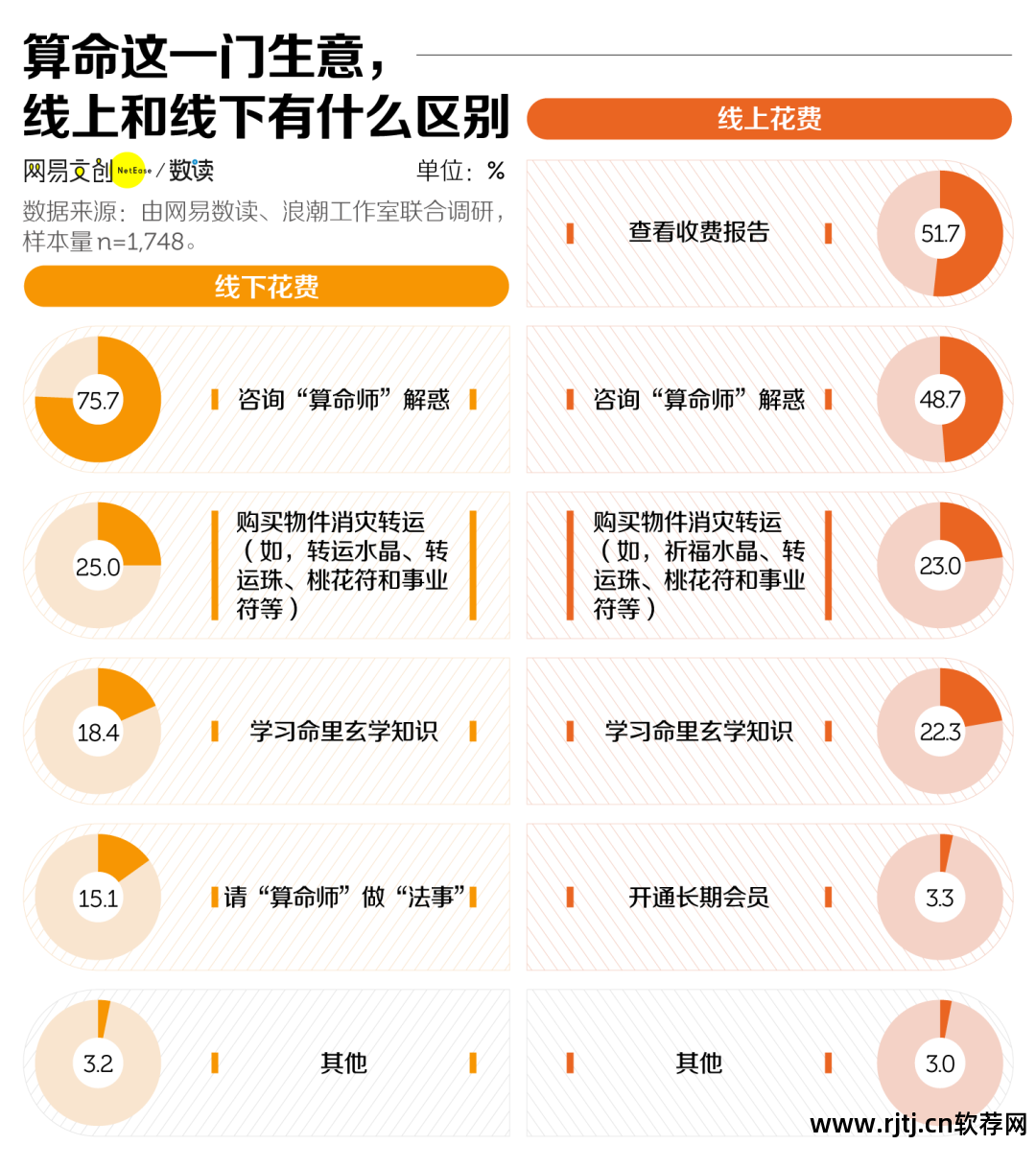 算命软件哪个最好_算命软件免费下载_算命的软件