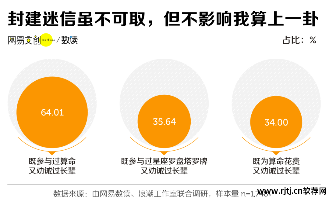 算命软件哪个最好_算命软件免费下载_算命的软件