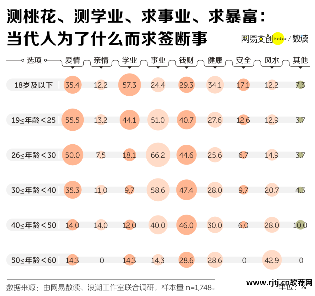 算命的软件_算命软件免费下载_算命软件哪个最好