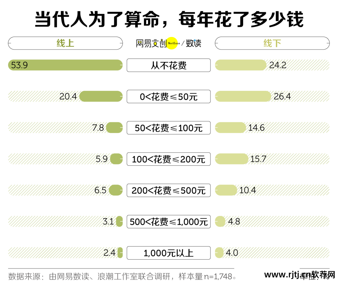 算命软件哪个最好_算命软件免费下载_算命的软件