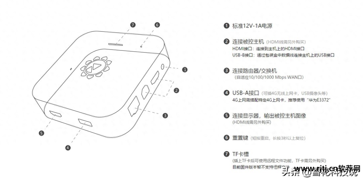 向日葵远程控制操作说明_向日葵远程控制软件教程_向日葵远程教程控制软件