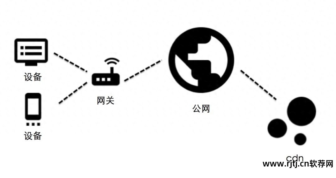 纪元1404新手教程_纪元2205修改教程_新纪元软件教程