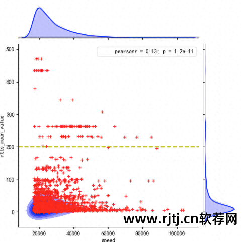 纪元1404新手教程_纪元2205修改教程_新纪元软件教程