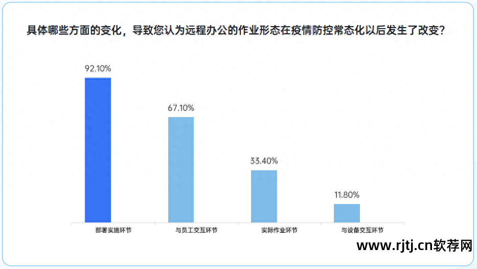 向日葵远程控制系统怎么用_向日葵远程控制软件教程_向日葵远程控制操作说明