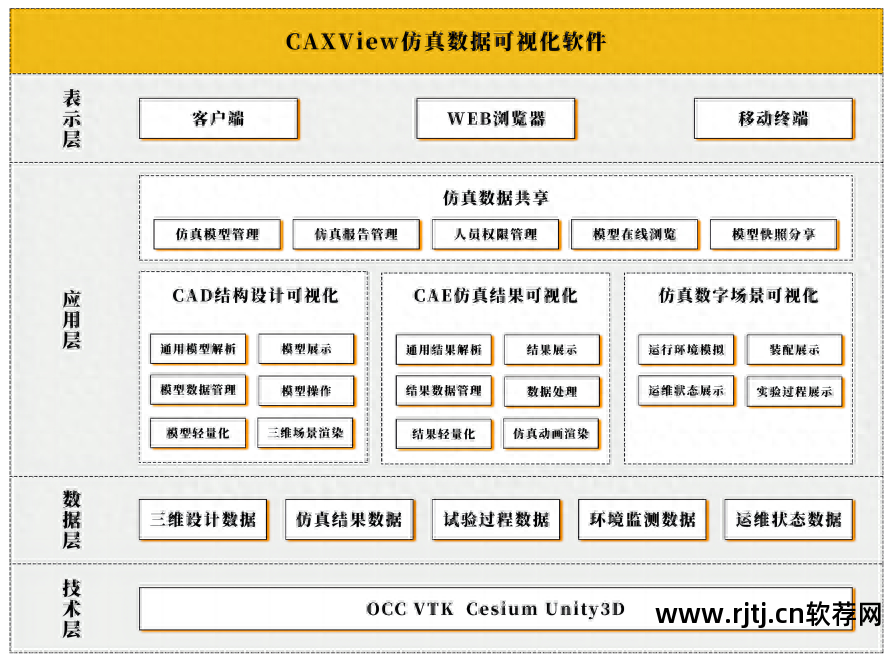 屏幕局部放大_图片局部放大软件_屏幕局部放大软件