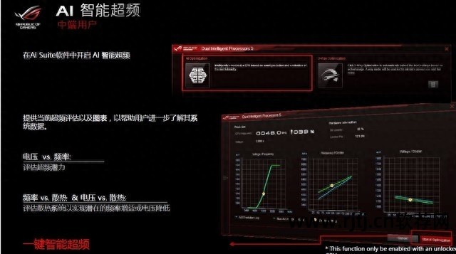 自带华硕超频教程软件的电脑_华硕超频教学_华硕自带超频软件教程