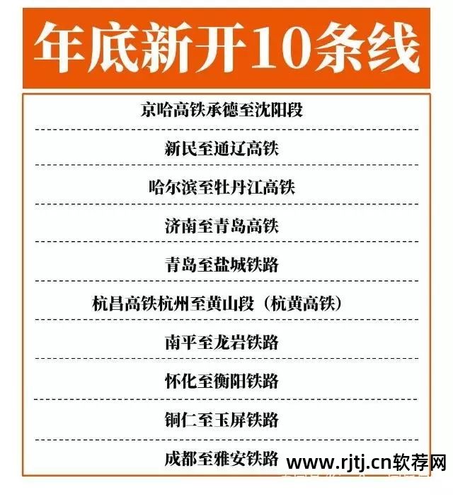 火车票抢票软件哪个成功率高_最好的火车票抢票软件_抢火车票软件排名