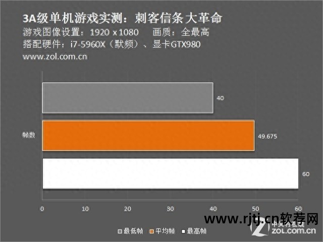 华硕p7h55超频教程_神舟自带蓝天超频软件_华硕自带超频软件教程