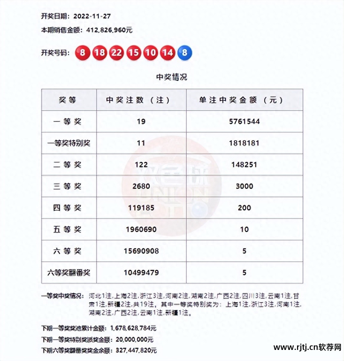 双色球选号软件哪个好_双色球选号器软件_最好的双色球选号软件