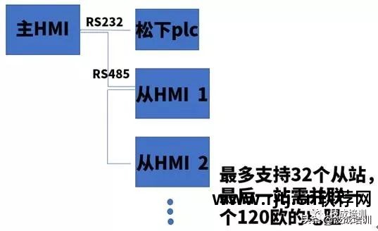 一机多屏软件_电屏软件_屏幕的软件