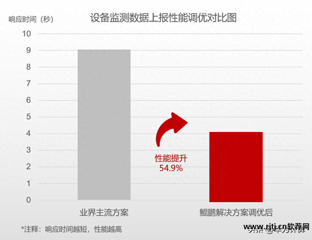 模拟美股软件哪个好_模拟美股软件下载_模拟美股软件