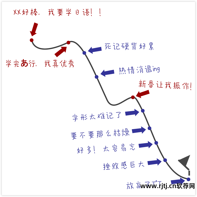 日语音频软件_日语语音软件_日语五十音软件哪个好