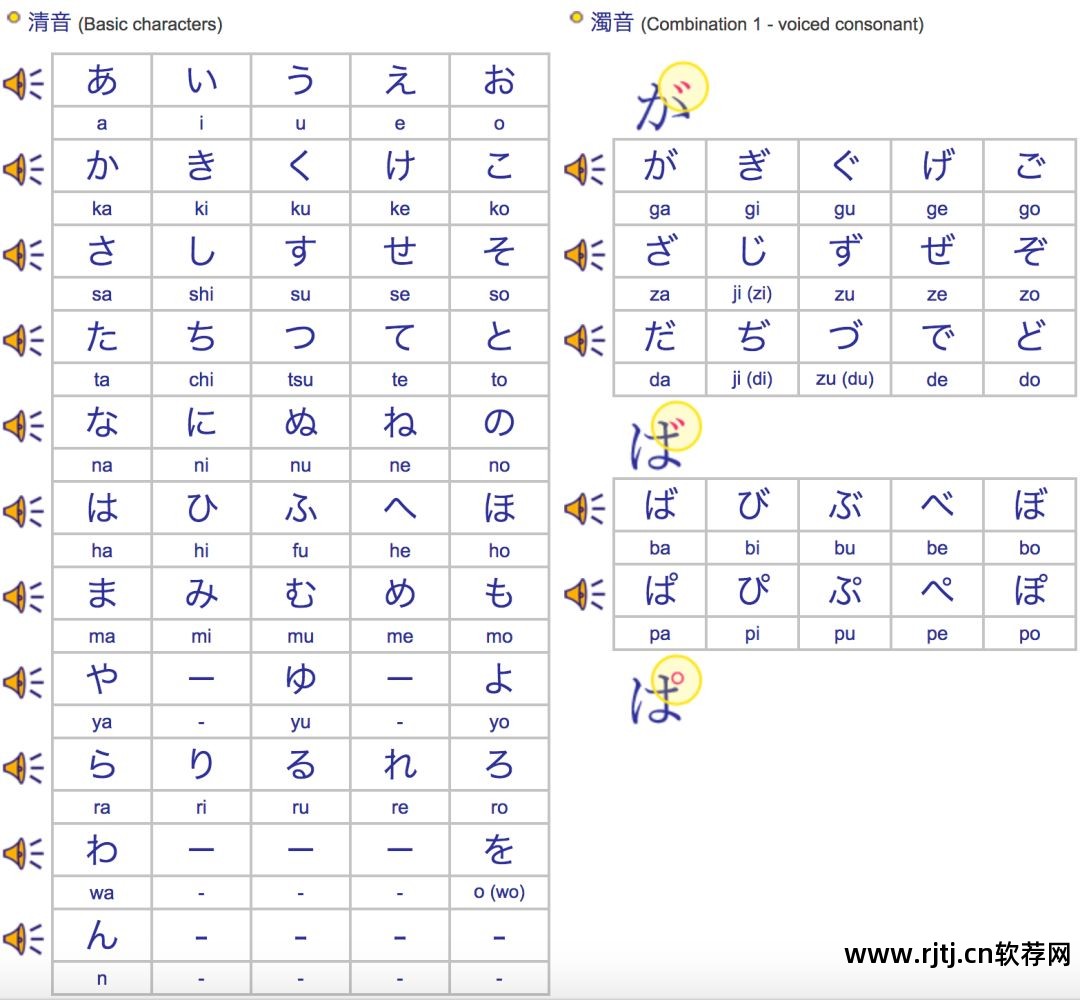 日语音频软件_日语五十音软件哪个好_日语软件推荐