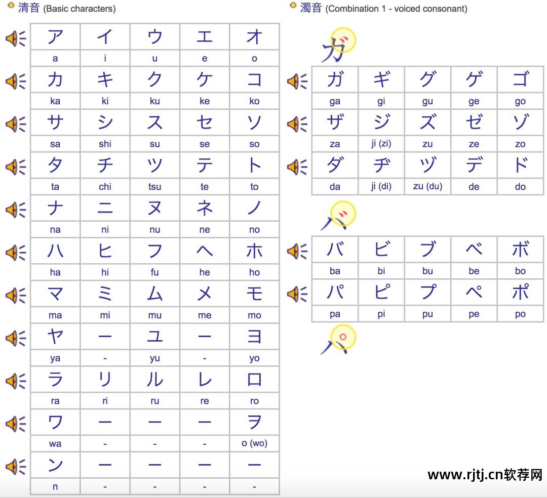 日语音频软件_日语软件推荐_日语五十音软件哪个好