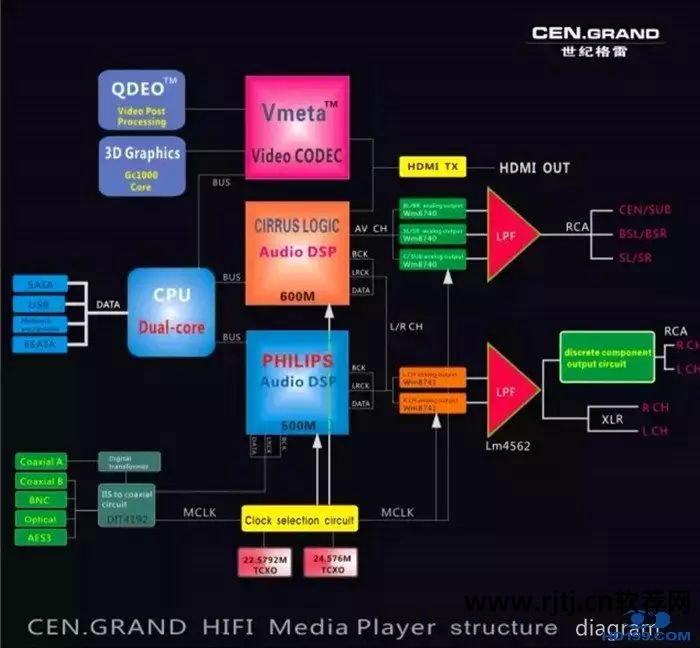 蓝光播放器软件哪个好_蓝光播放器有用吗_蓝光播放器的作用