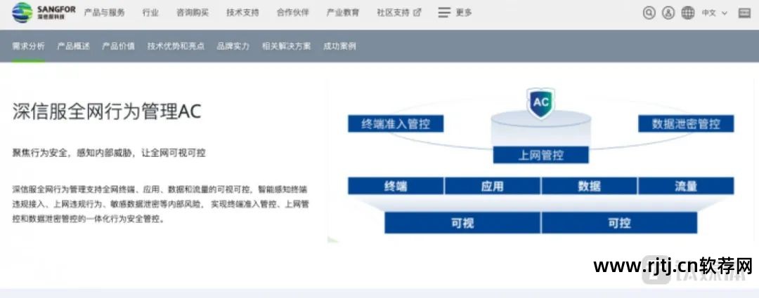 监控上网行为软件_上网行为监控软件是如何监控的_监控上网行为软件下载