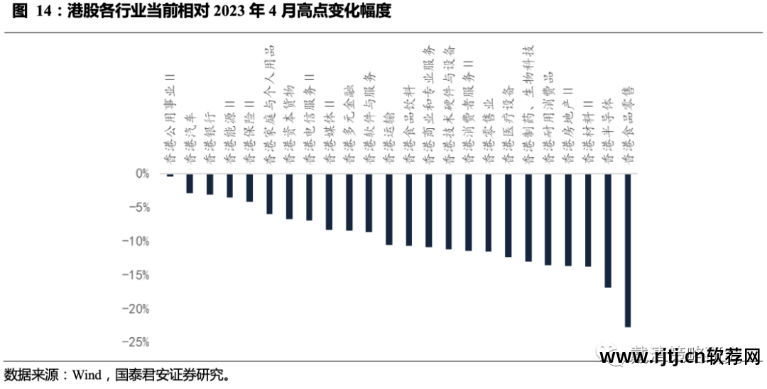 港股软件哪个好_港股行情软件下载_港股行情软件 哪个好