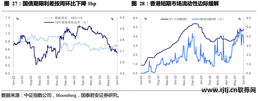 港股行情软件 哪个好_港股软件哪个好_港股行情软件下载