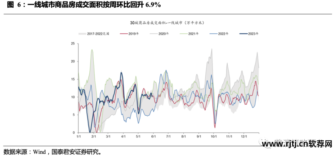 港股行情软件下载_港股软件哪个好_港股行情软件 哪个好