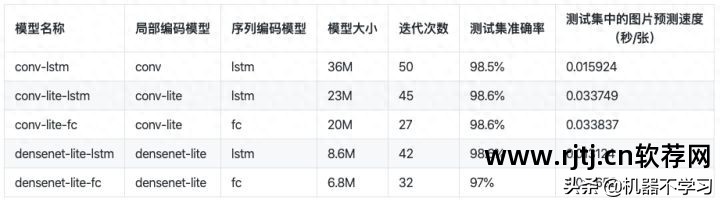 识别软件有哪些_ocr软件识别_识别软件图标