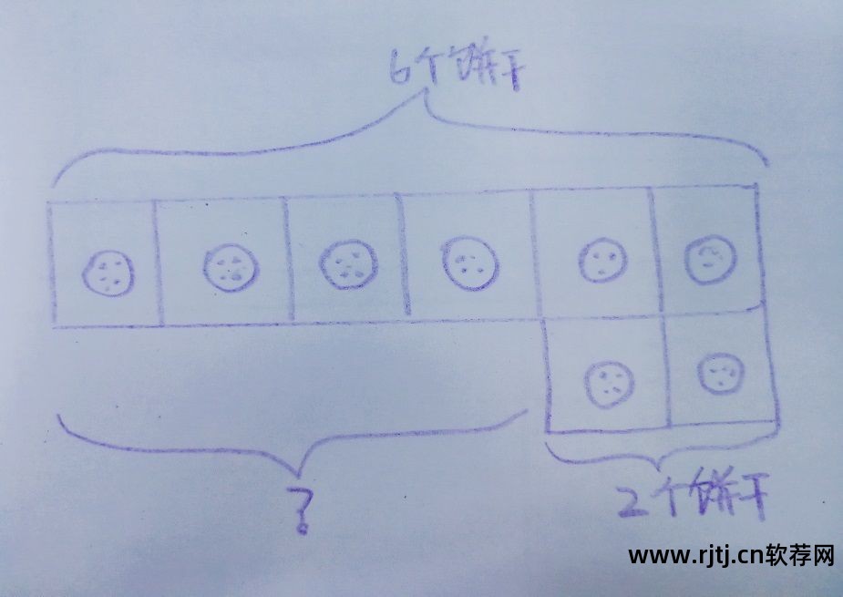 五笔练习软件_加减法练习软件_qq加群软件强制性加群