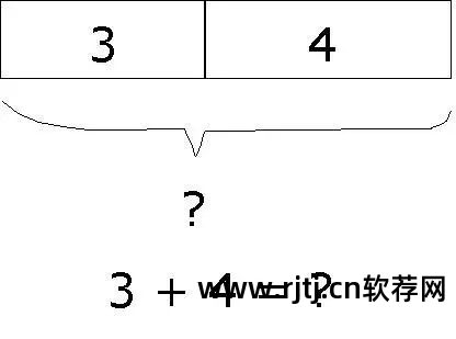 五笔练习软件_qq加群软件强制性加群_加减法练习软件