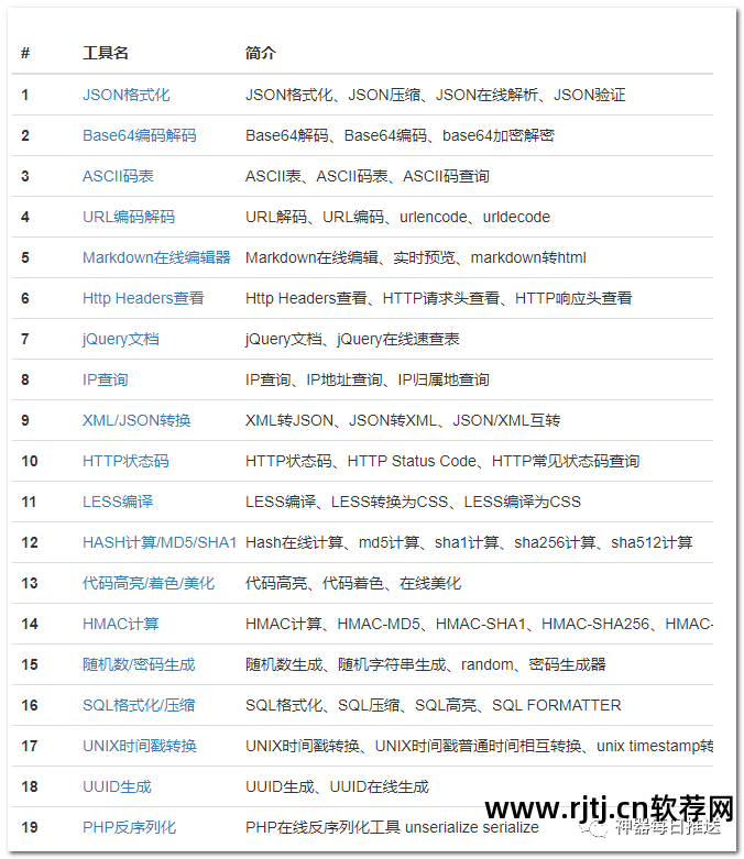 文件格式化软件_格式化软件文件会丢失吗_格式化软件文件怎么恢复