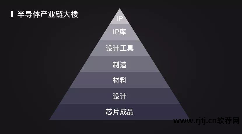 北大软件与微电子学院金服排名_北大微电子专业排名_北大软微电子信息学费