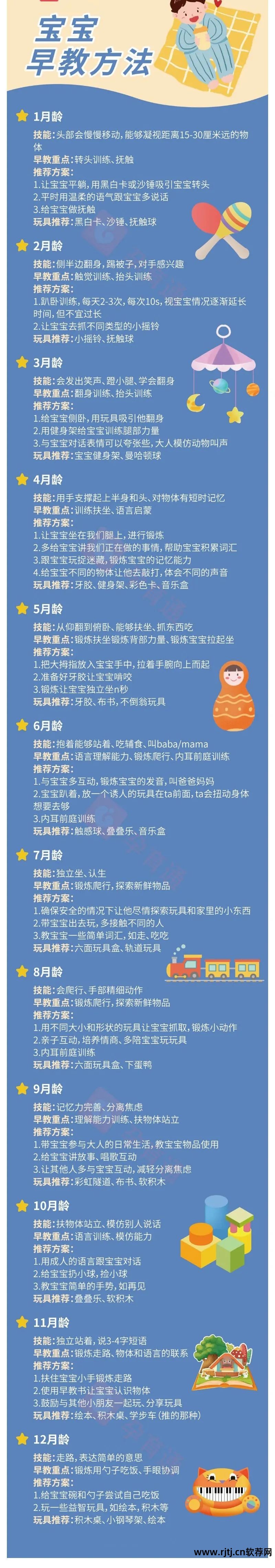 早教宝宝软件哪个好_宝宝早教软件哪个比较好_1岁宝宝早教软件