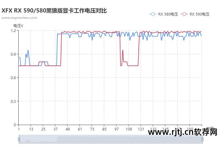 华硕显卡1060怎么超频_华硕1060显卡怎么超频_华硕显卡超频软件教程