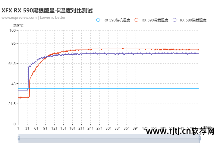 华硕1060显卡怎么超频_华硕显卡超频软件教程_华硕显卡1060怎么超频