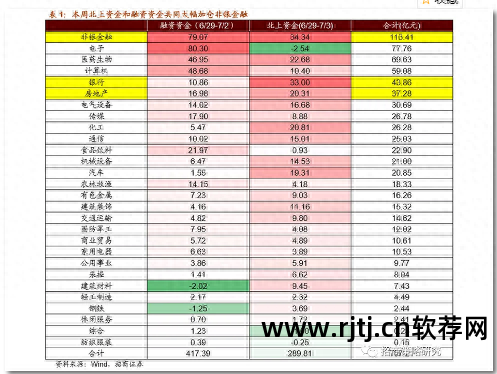 行情软件app网站_行情软件app网站大全下载_行情 软件