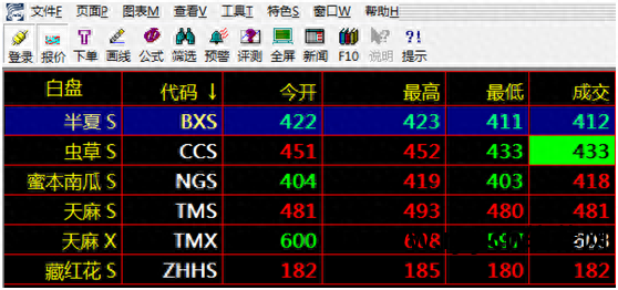 行情软件app_行情 软件_行情软件推荐