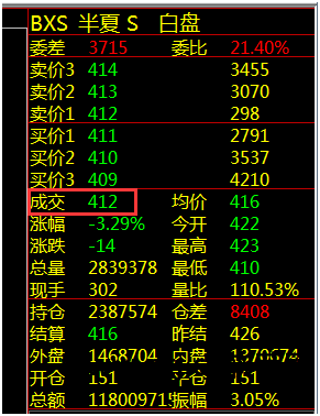 行情 软件_行情软件app_行情软件推荐