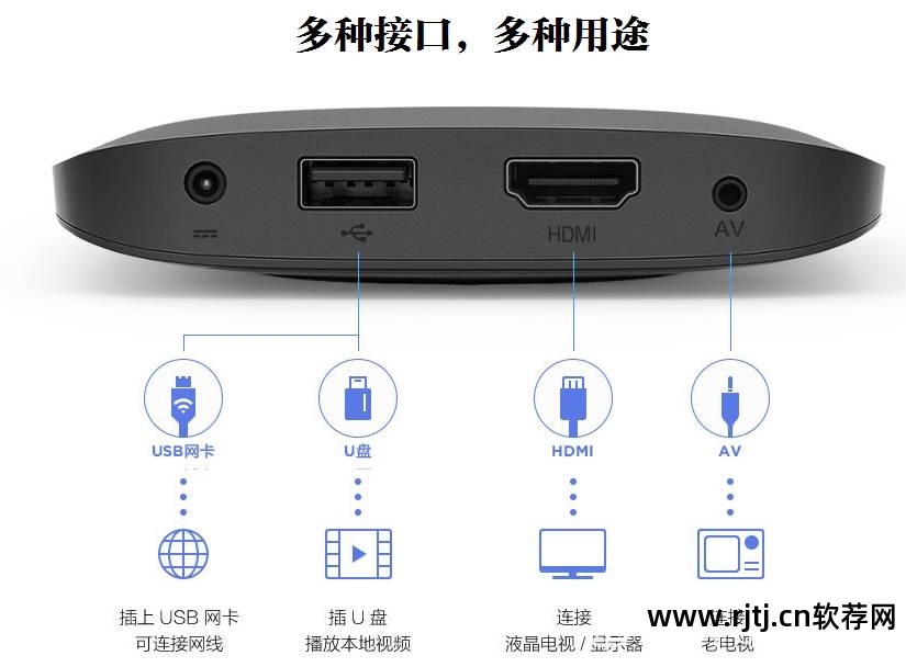 自带盒子小米软件叫什么_自带盒子小米软件怎么下载_小米盒子自带软件