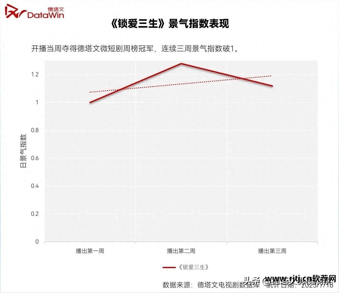 看剧情的电视剧_看电视剧情的app_能看电视剧剧情软件是什么