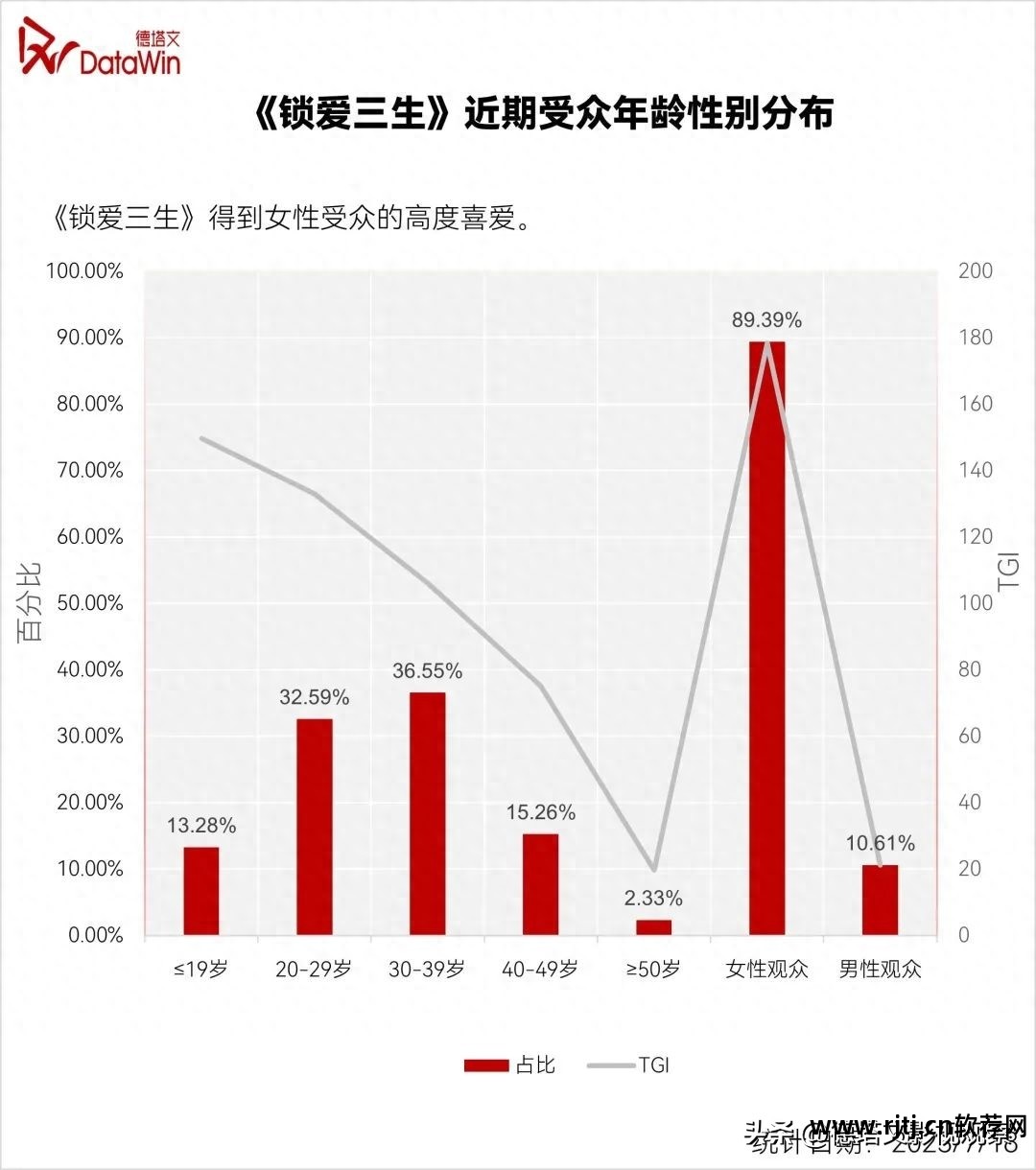 看剧情的电视剧_看电视剧情的app_能看电视剧剧情软件是什么