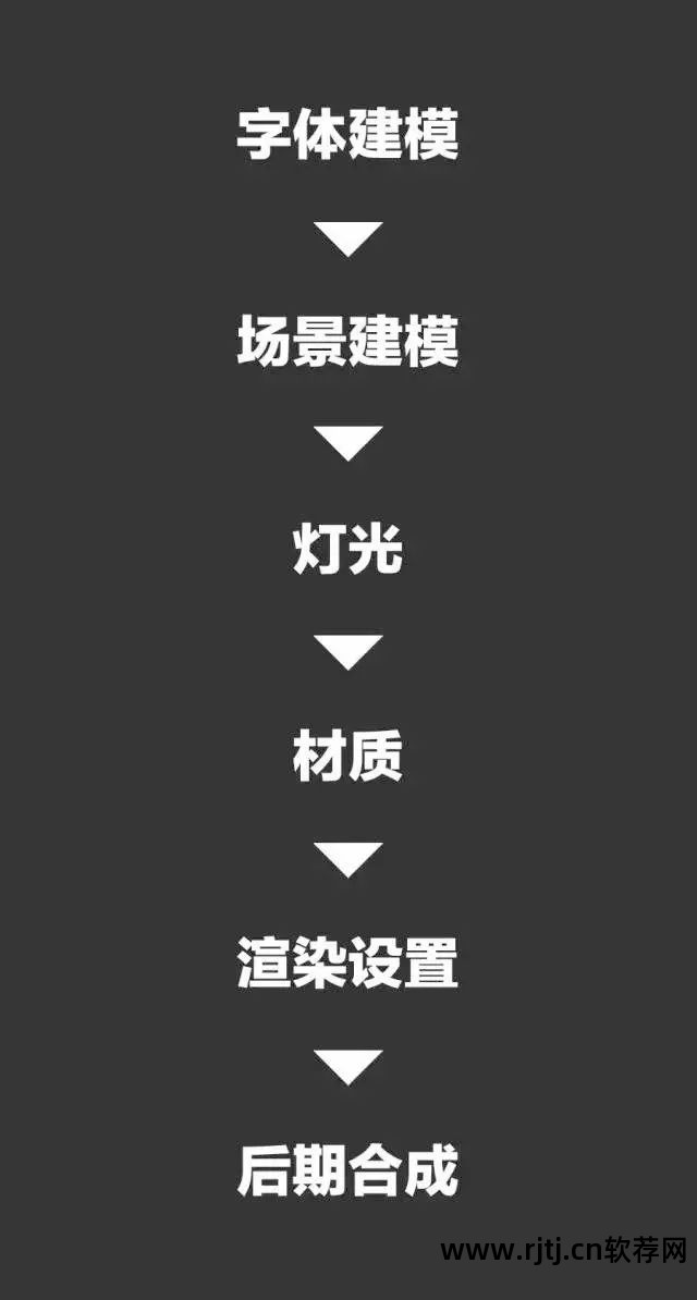 价格表制作软件app_音乐制作软件app_app 软件制作