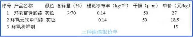 混凝土吊车梁计算软件图片_混凝土吊车梁计算软件有哪些_混凝土吊车梁计算软件