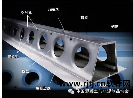 混凝土吊车梁计算软件_混凝土吊车梁图集_混凝土吊车梁施工方案